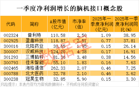 靠谱股票配资平台 农业农村部：力争到2030年 全国养殖业消耗的饲料中豆粕用量占比降至10%左右